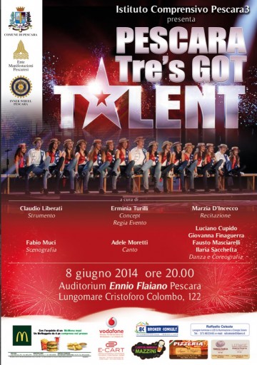 Pescara Tre's Got Talents