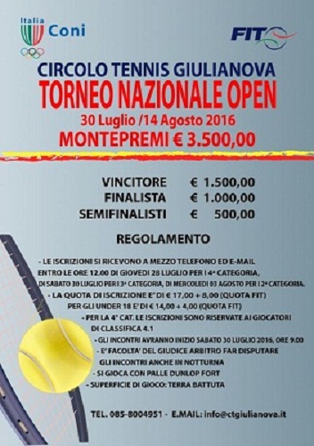 Torneo Nazionale Open di Giulianova