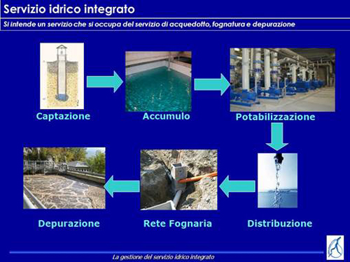 incontro-sulla-gestione-autonoma-del-servizio-idrico-integrato