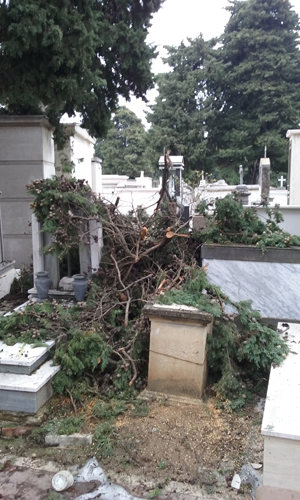 Cimitero Chieti