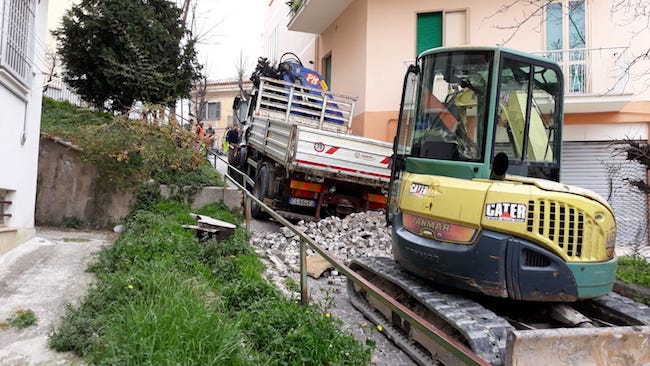 via caruso Chieti