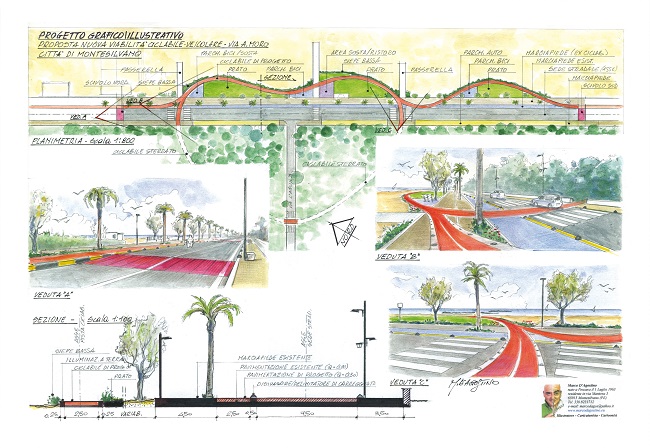 progetto qualifica riviera