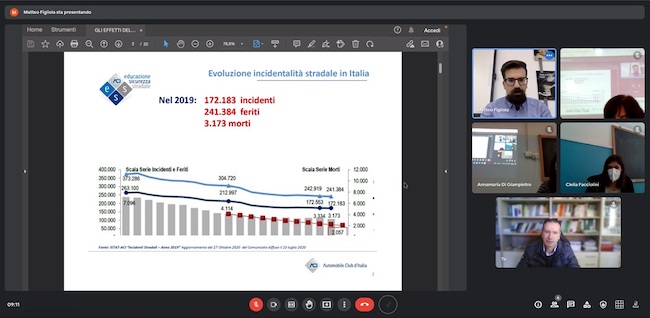 progetto edustrada