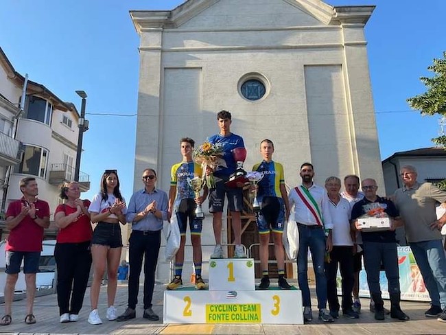 trofeo sant'onofrio 2022