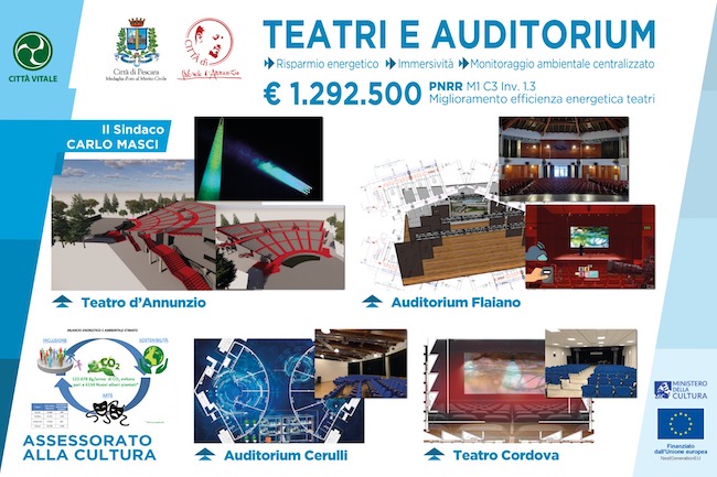 teatri auditorium pescara