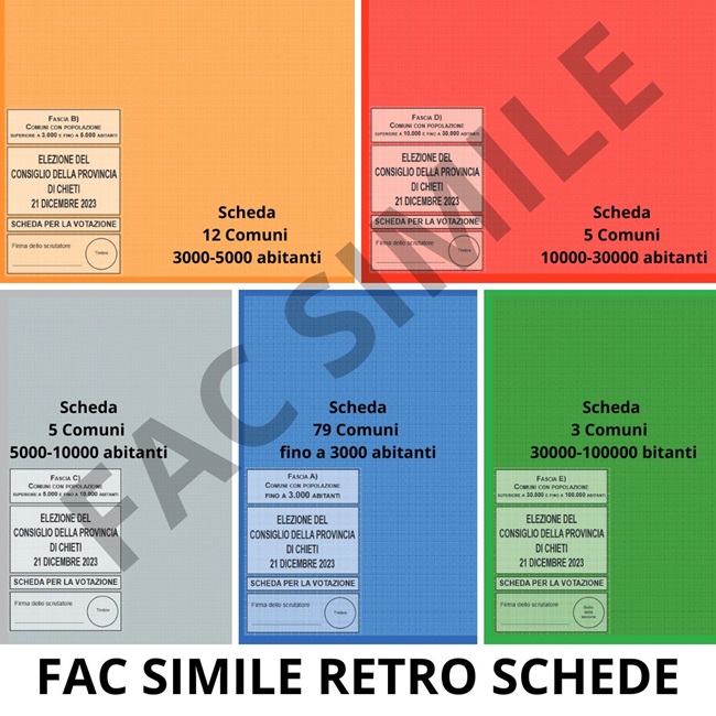 fac simile retro schede