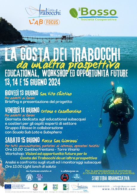 La Costa dei Trabocchi da un'alta prospettiva