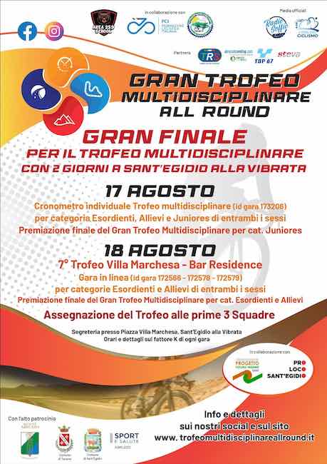 gran trofeo multidisciplinare 2024